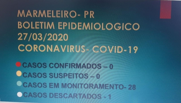 BOLETIM EPIDEMIOLÓGICO DO CORONAVÍRUS EM MARMELEIRO:
