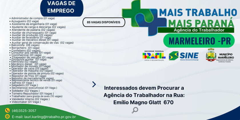 Agência do Trabalhador divulga vagas para essa semana.